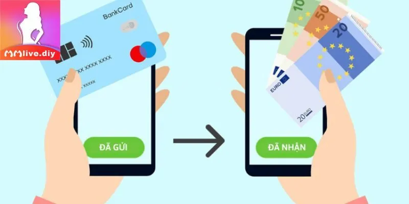 Một số lưu ý khi nạp tiền vào MMlive